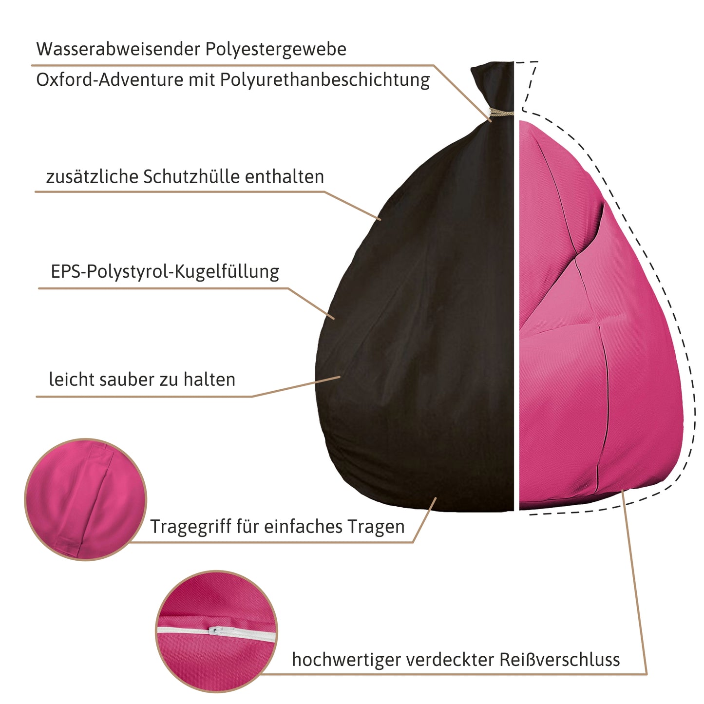 Sitzsäcke Aral